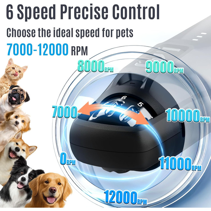 Електричний точило для собачих кігтів Casfuy Neue 6-Gang – 2 LED, тиха робота, 7 годин, для собак та котів, великих, середніх та малих порід, темно-синій