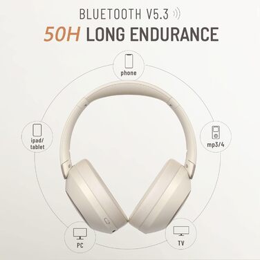 Бездротові навушники LORELEI B-C6 Over-Ear з Bluetooth, 50 годин роботи, складні, легкі, з глибокими басами, мікрофоном та амбушюрами з Memory Foam (Бежево-білі)