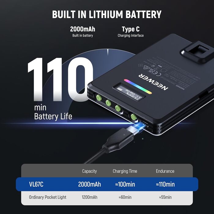 LED світло для селфі NEEWER Entry Level: clip-on, 54 LED, CRI 88, 650mAh, для iPhone, комп'ютера, вебкамери, Zoom, макіяжу