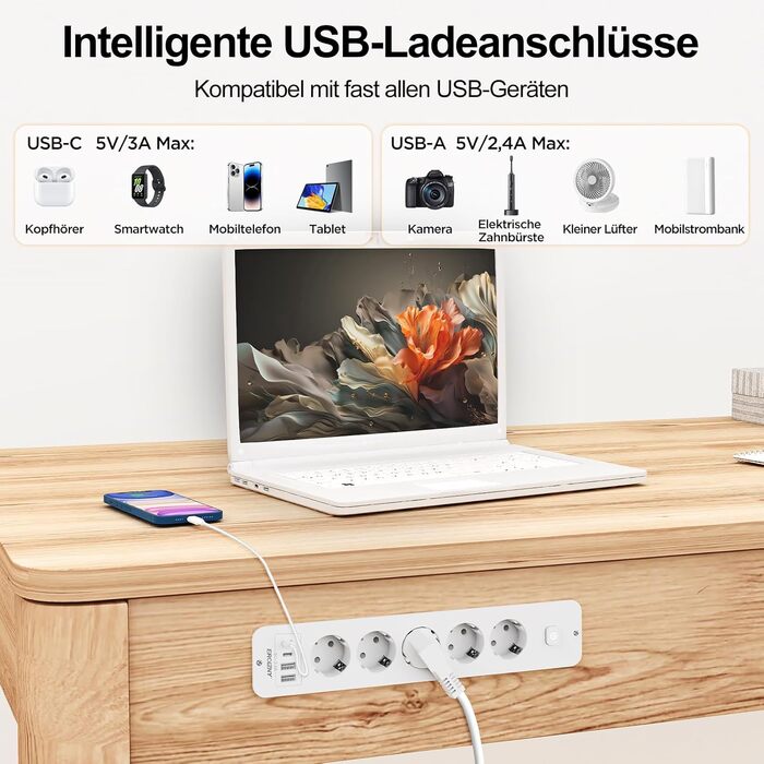 Мережевий адаптер з 2 USB-C (PD 20W) та 1 USB-A, 3 розетки з вимикачем, захист від перенапруги, кабель 1.5м (розподільник для столу)