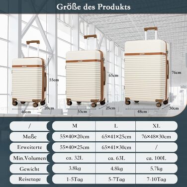 Набір валіз Joyway 5шт з ABS пластику, розширюваний, з TSA-замком. Включає: валізу-тролі, 1 велику сумку та 1 косметичку. Білий набір валіз