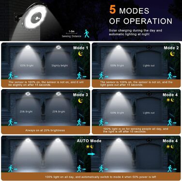 Solar Lamps for Indoor/Outdoor Use, 1200LM 108LED 5M Cable Solar Hanging Lights with Remote Control, Solar Hanging Lamp with Motion Sensor, 5 Modes, IP65 Solar Lights for Carport, Pavilion, Chicken Coop, Camping