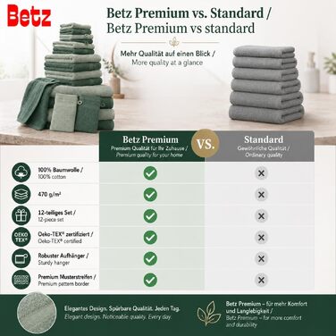Набір рушників Betz Premium 12 предметів, 100% бавовна, Oeko-TEX, 470 г/м², колір сіно-зелений/ялиновий