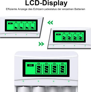 Зарядний пристрій для акумуляторів AAA з LCD-дисплеєм, 8 шт. акумуляторів 1100mAh, NiMH 1.2V, 4 слоти для заряджання