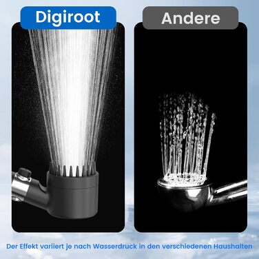 Digiroot Shower Head with Filter, 15 Filtration, Showerhead with Hose 1.5M, High-Pressure Hand Shower Rain Shower with 7 Spray Patterns, Water-Saving Shower Head for Removing Hard Water, Residual Chlorine, Heavy Metals (Black)