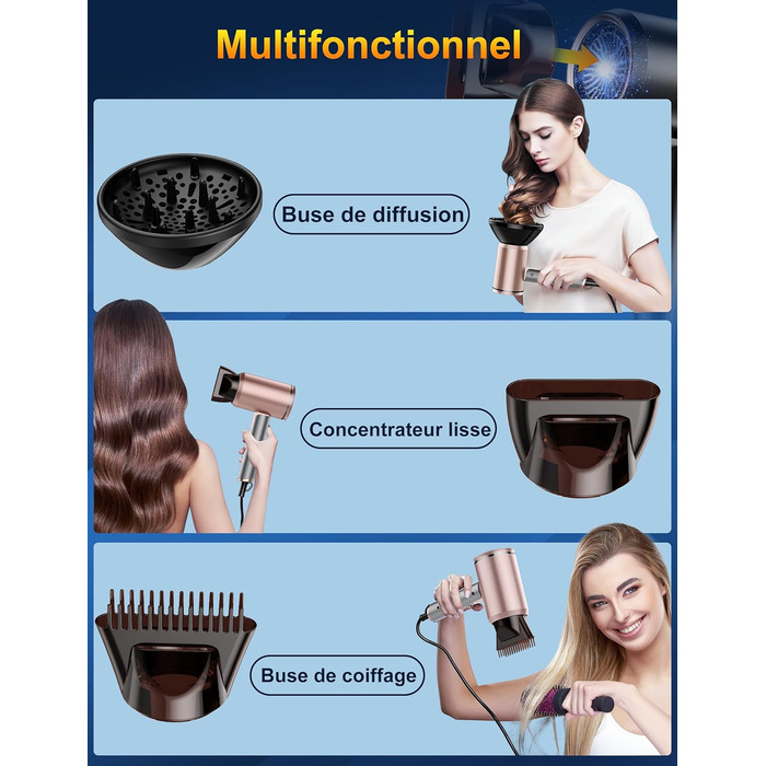 Професійний фен 2400W з іонізацією, складний, для подорожей, з насадкою-дифузором та терморегулятором (сірий/рожевий)