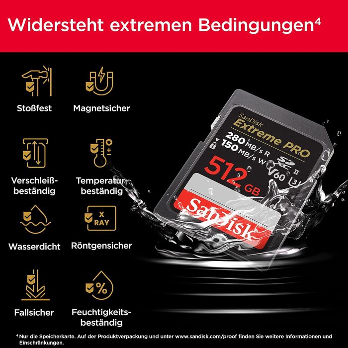 Карта пам'яті SanDisk Extreme PRO SDXC UHS-I 256GB V30 U3 (швидкість до 200 МБ/с, 4K UHD, QuickFlow)
