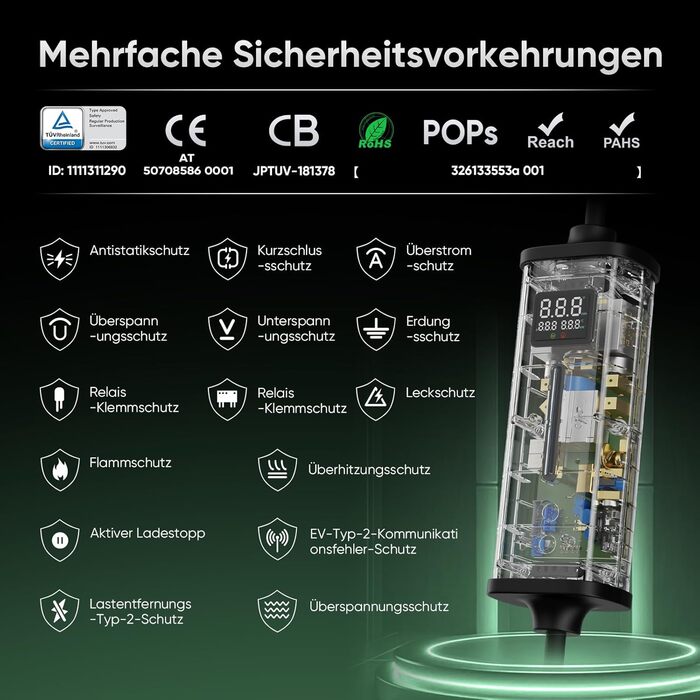 Зарядний пристрій для електромобіля GONEO Wallbox 11 кВт, кабель CEE 16A - Type 2, 6м, захист від перегріву та перевантаження, IP66
