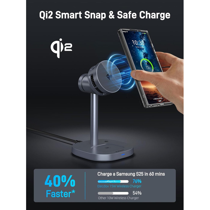 Qi2 MagSafe Зарядний пристрій 3-в-1 для Samsung Galaxy S26 Ultra/S25/Z Fold 7, Galaxy Watch 8/Ultra, Buds 4 Pro