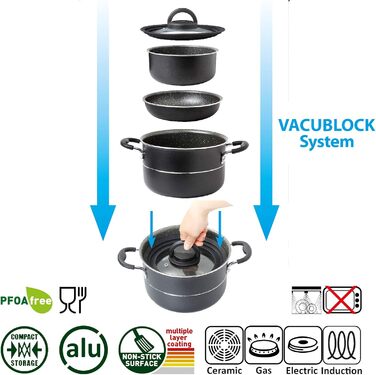 Набір посуду для кемпінгу BRUNNER Alu (каструлі та сковорідки) - 7+1, Vakublock, для 4 осіб, з антипригарним покриттям, легкий, високоякісний, складаний, діаметр 22 см