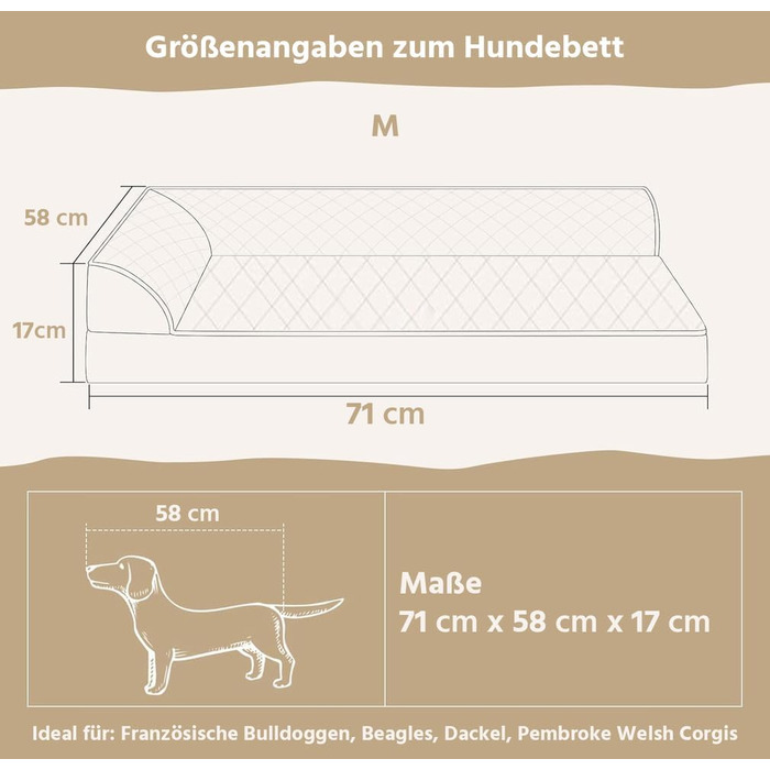Ортопедичне ліжко для собак великих порід - водовідштовхуюче, з неслизьким дном та знімним чохлом (M: 71 x 58 x 17 см)