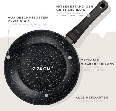 Набір сковорідок Fackelmann Marble 20 см та 24 см з антипригарним покриттям, з 90% переробленого алюмінію, ергономічні ручки, індукційні сковороди для смаження та тушкування (без PFAS)