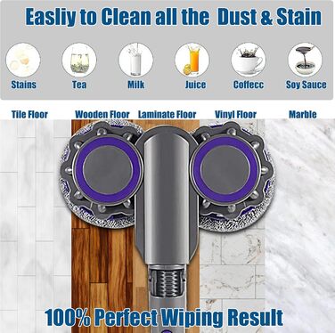 Насадка Italdos 3-в-1 для пилососів Dyson V7 V8 V10 V11 V15: миття, полірування, 4 мікрофібрових серветок, бак для води