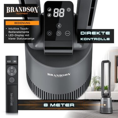 Вентилятор підлоговий Brandson DC ECO Line з пультом, 3 режими, нічний режим, енергоефективний для спальні