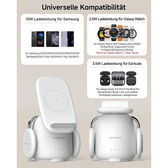 Бездротова зарядка SwanScout 3-в-1 для Samsung Galaxy S25 Ultra, S24, S23, Z Flip 7, Z Fold 7, Galaxy Watch 8/Ultra/7/6/5, Buds (без адаптера) біла