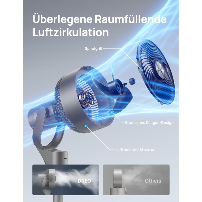 Вентилятор Dreo Leiser: турецький, з дистанційним керуванням, 1444 м³/год, осциляція, таймер 6 годин, функція ароматерапії, сірий