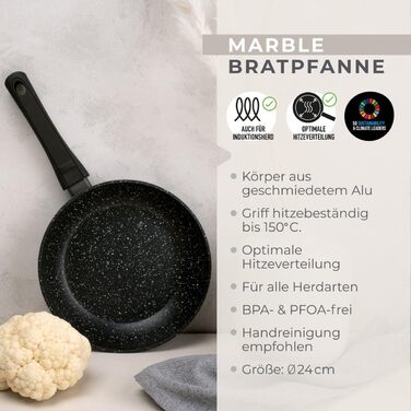 Набір сковорідок Fackelmann Marble 20 см та 24 см з антипригарним покриттям, з 90% переробленого алюмінію, ергономічні ручки, індукційні сковороди для смаження та тушкування (без PFAS)