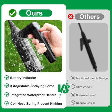 SYLSTAR Battery-Powered Sprayer with 3 Spray Speeds, 7.4V Powerful Electric Plant Sprayer, 4 Adjustable Nozzles Electric Sprayer, 8m Hose and 60cm Extendable Spray Wand