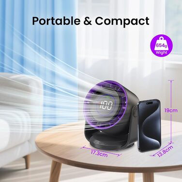 Настільний вентилятор Leise: тихий, перезаряджається через USB, ефективне охолодження, 100 швидкостей, компактний, портативний, кут нахилу 105°, LED дисплей, для офісу та подорожей