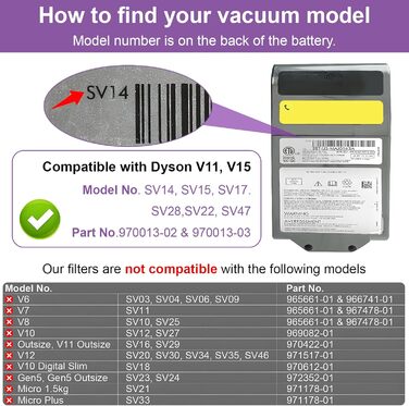 Фільтри для пилососа Dyson V11/V15 (3 шт) - Waitley, сумісні з SV14, SV17, SV22 Detect Animal, Absolute, Extra, Pro, Torque Drive (#970013-02)