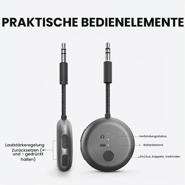 Bluetooth-адаптер для літака Avantree SoundJet R1 для AirPods та бездротових навушників, 25 годин роботи, металевий чорний