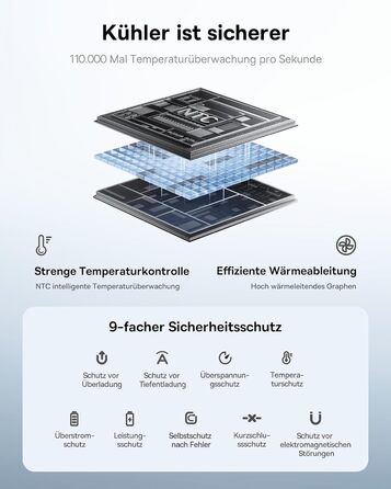 Power Bank Baseus QPow3 20000mAh 45W з 3 USB-C та 1 USB-A, PD3.0, QC4.0, LED дисплей, 2 кабелі USB-C, для iPhone, iPad, Galaxy (Блакитний)
