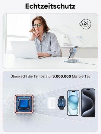 Бездротова зарядка 3-в-1 для Apple iPhone, Apple Watch та AirPods (біла)