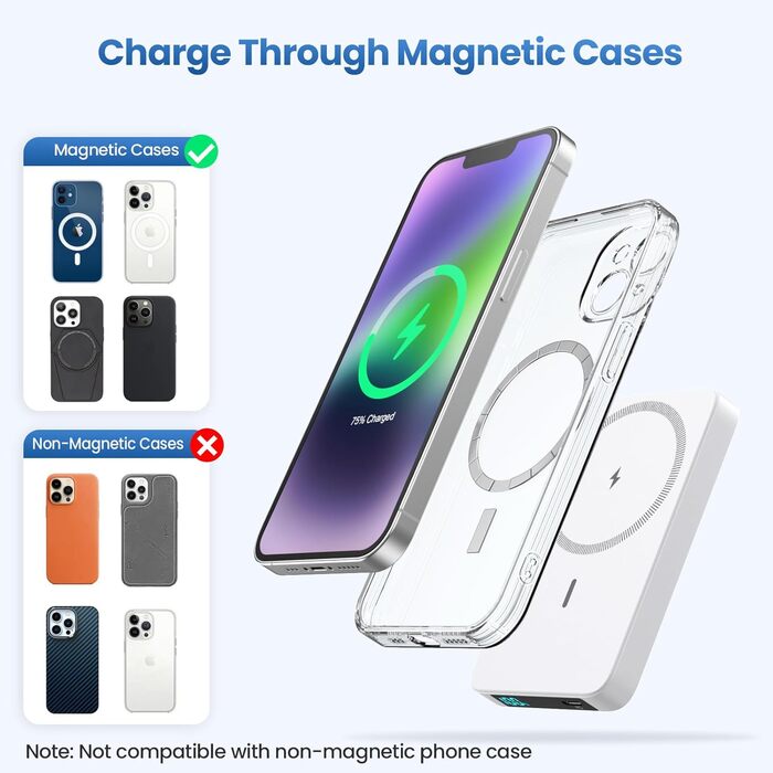 Power Bank HETP 10800mAh з бездротовою зарядкою MagSafe, PD 20W, USB-C, LED-дисплеєм. Сумісний з iPhone 16/15/14/13/12