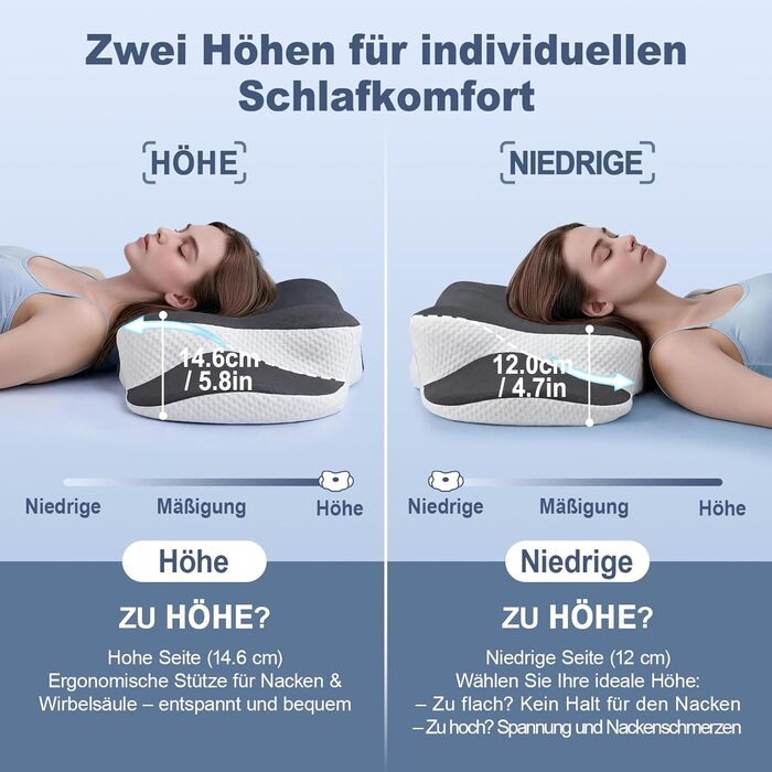 Ортопедична подушка з Memory Foam для сну на боці, спині та животі. Чорна, з дихаючим знімним чохлом