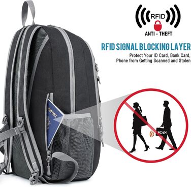 Small Backpack / 20L Unisex Daypack Lightweight Travel Backpack Hiking Backpack Trekking Backpack for Hiking Cycling (Dark Grey, 20 Liters)