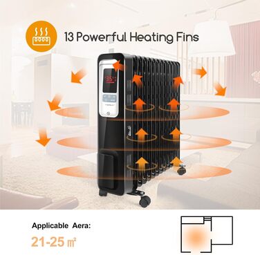 Електричний масляний радіатор Aigostar Oil Monster 33JHH - 2500W з LCD-дисплеєм, 13 ребер, термостатом та дистанційним керуванням