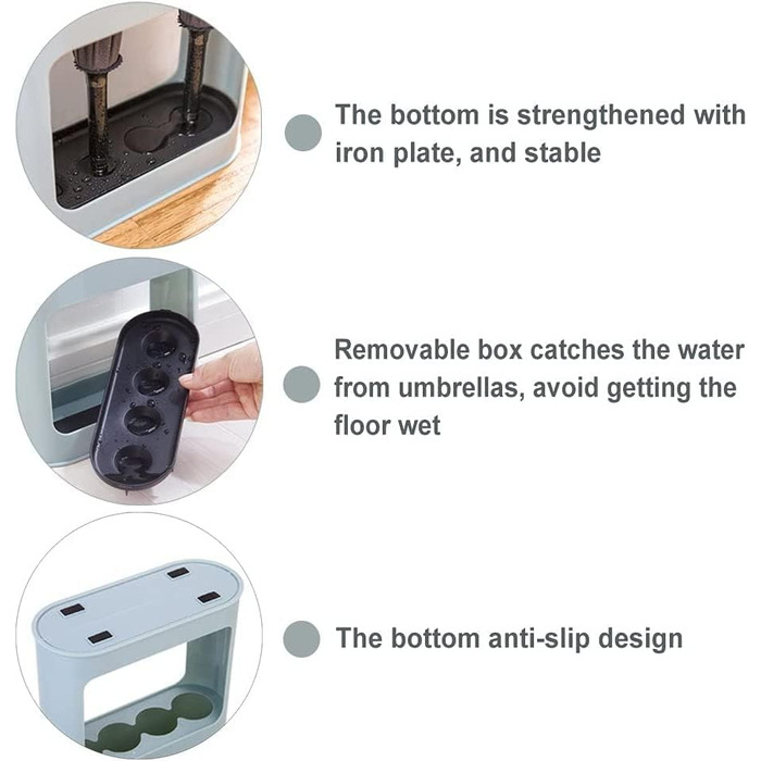 Підставка для парасольки з знімною підставкою для збору води, пластикова підставка для довгих/коротких парасольок, полиця для зберігання в приміщенні (Чорний)