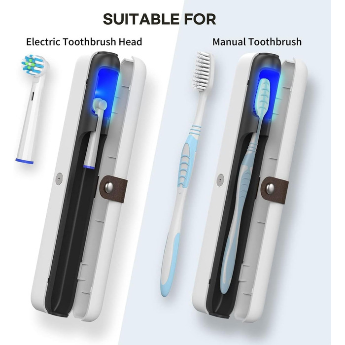 Портативний дезінфектор UV для зубних щіток HubiCare: стерилізатор, кейс для подорожей, зарядний пристрій, для електричних та звичайних зубних щіток (1 шт.)