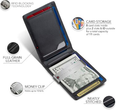 Чоловіче портмоне SERMAN Brands: тонке, RFID-захищене, мінімалістичне - чорне, темно-сіре