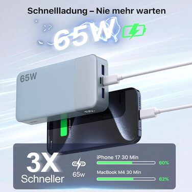 Power Bank NOBIS 20000mAh 65W USB-C PD QC з дисплеєм - портативний зарядний пристрій для ноутбука, телефону, планшета (Синій)