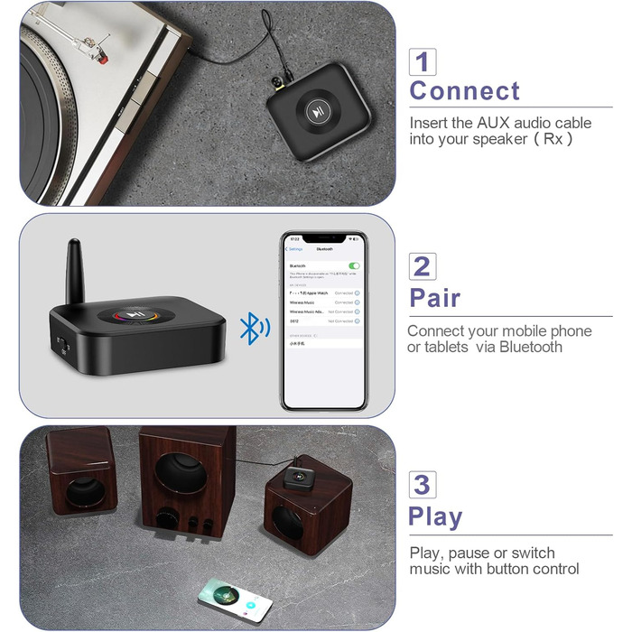 OQIMAX Bluetooth 5.1 Передавач/Приймач Аудіо з AUX/RCA/Оптикою, TF-карта, USB, для TV, Stereoanlage (Чорний)