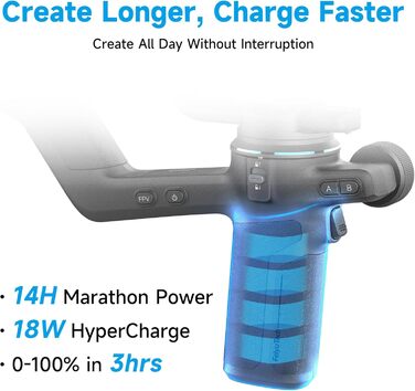 FeiyuTech SCORP-C2 Стабілізатор Gimbal для DSLR та бездзеркальних камер з AI-трекінгом, вертикальною зйомкою та вагою до 3.5 кг, сумісний з Canon, Sony, Panasonic, Nikon, Fujifilm