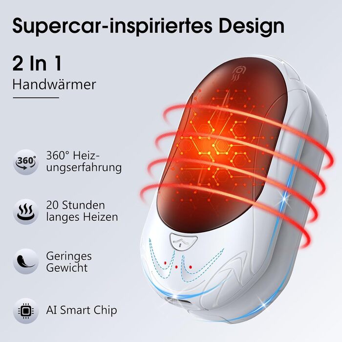 Електричні грілки для рук OUTJUT, 6000mAh, 3 режими нагріву, USB, 2 шт. - для спорту та подарунок