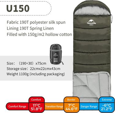 Naturehike Sleeping Bag with Hood - Camping Quilt Sleeping Bag - Lightweight & Comfortable - Ideal for Outdoor Adventures & Travel - Marine Blue/Green (7~11°C)