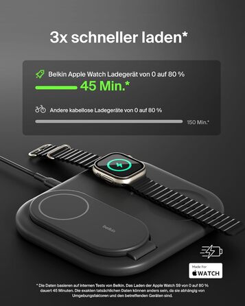 Зарядний пристрій Belkin BoostCharge 3-в-1 з підтримкою MagSafe Qi2, 15 Вт, складаний підставка для iPhone, Apple Watch, AirPods, з адаптером живлення – Чорний