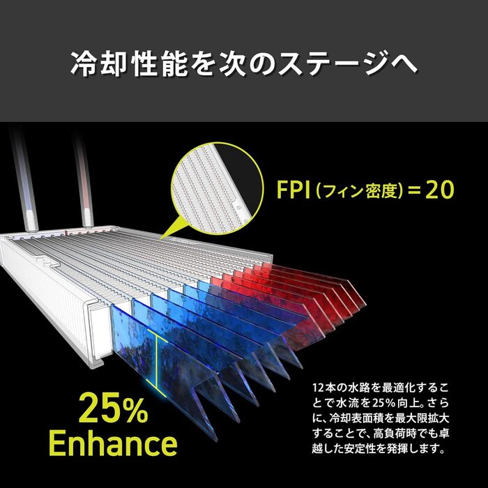 MSI MAG CoreLiquid A13 240 White - водяне охолодження CPU з RGB, 240 мм, MSI