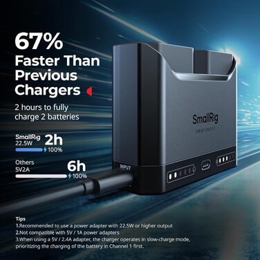 Зарядний пристрій SMALLRIG для акумуляторів Sony NP-FZ100 з двома USB-C портами, 22.5W, сумісний з Sony Alpha A7III, A7IV, A6700, FX3, FX30, A9, A7C, A7CII, A7RIII, ZV-E1, ZV-E10II