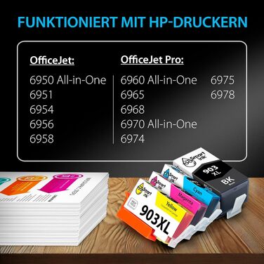 Комплект картриджів Smart Ink для HP 903 XL (Чорний, Синій, Червоний, Жовтий) з чипом для принтерів OfficeJet Pro 6950, 6960, 6970