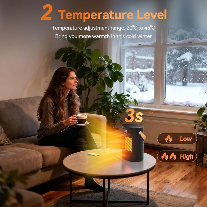 Електричний обігрівач 1500W з осциляцією, захистом від перегріву та перекидання - тихий, швидкий, для дому та офісу