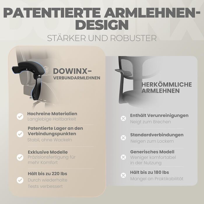 Ігровий крісло Dowinx з підголівником та підставкою для ніг, тканина, масаж, чорний колір. Ергономічне крісло для офісу та геймінгу