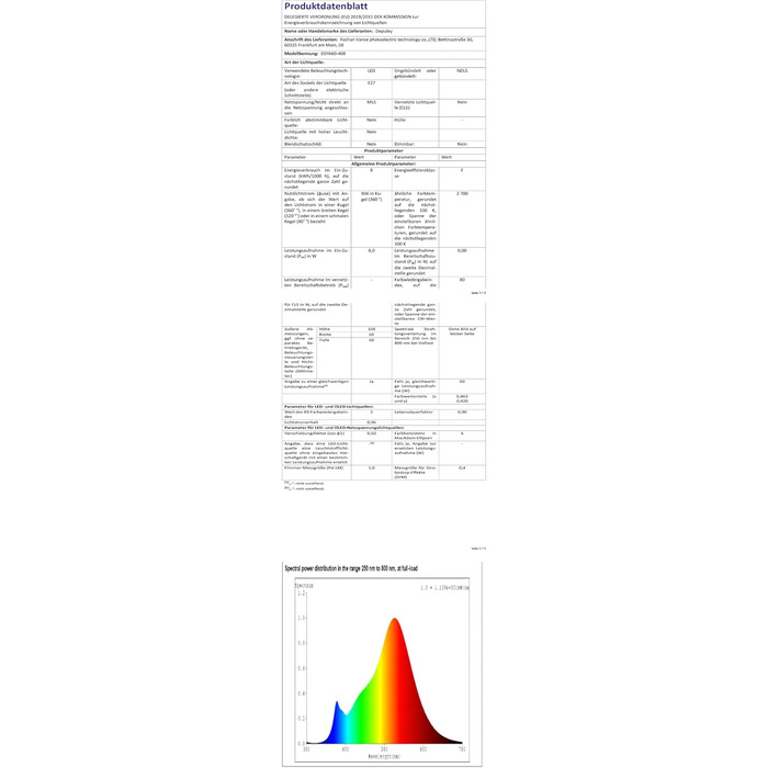Сучасна LED лампа Depuley на стіл, бамбук та дерево, круглі, з абажуром з ротангу, 60 Вт, патрон E27, нічник, лампа для читання в спальню, дитячу кімнату, з лампочкою (Ellipse)