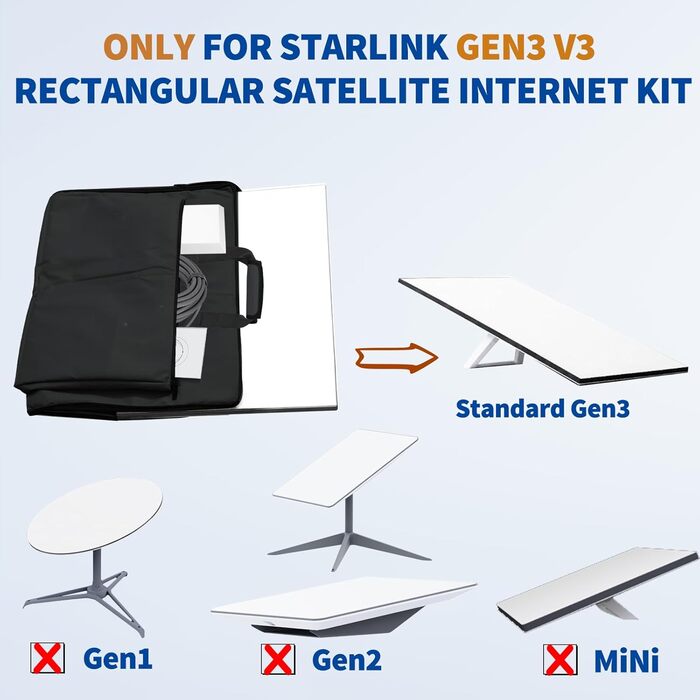 Bingfu Travel Bag for Starlink Gen3 Satellite Internet Kit – Double Pocket Design for Antenna, Ethernet Cable, Router, Power Supply – Ideal for RV Camping and Outdoor Use, Black
