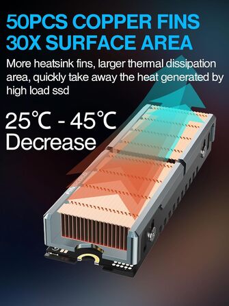 Радіатор охолодження для SSD M2 JEYI, мідні ребра з алюмінієвою рамкою, пасивне охолодження, Finscold –1,7 мм (Q80)