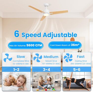 Deckenventilлятор Newday з підсвіткою та пультом керування, 122 см, дерев'яний, з DC мотором, для спальні/вітальні