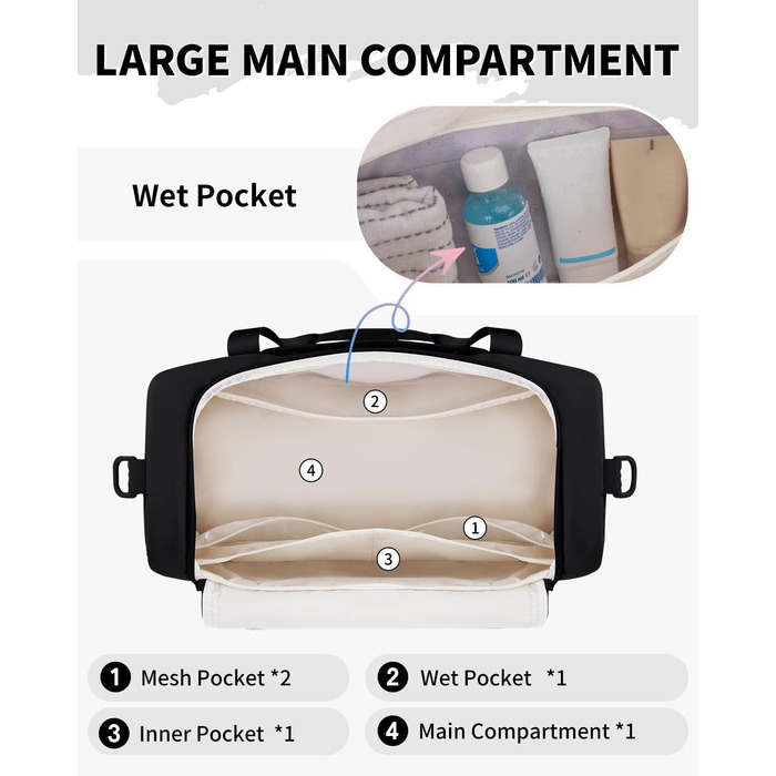 Спортивна сумка Wandf для ручної поклажі літака (45x36x20 см) з відділенням для взуття та мокрих речей, чорна